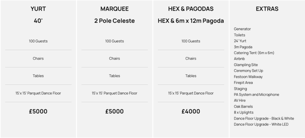 Yurt sizes and what you get